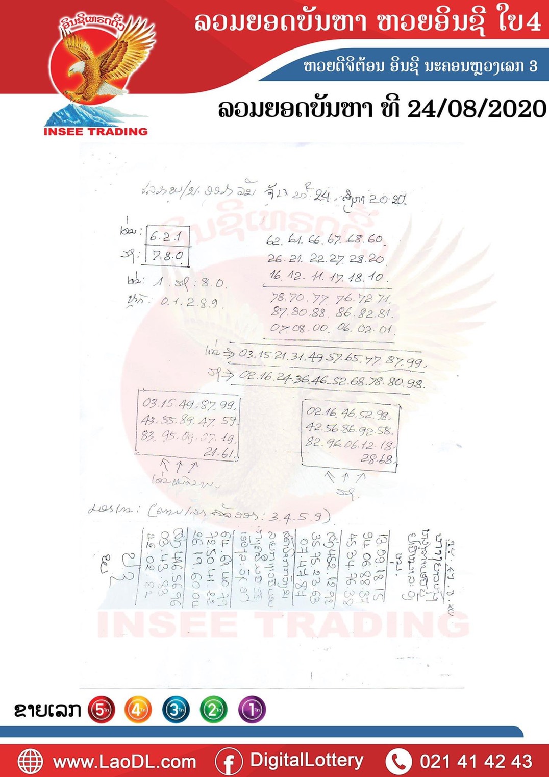 ปัญหาพารวย 20/8/2563, ปัญหาพารวย 20-8-2563, ปัญหาพารวย, ปัญหาพารวย 20 ส.ค. 2563, หวยลาว, เลขลาว