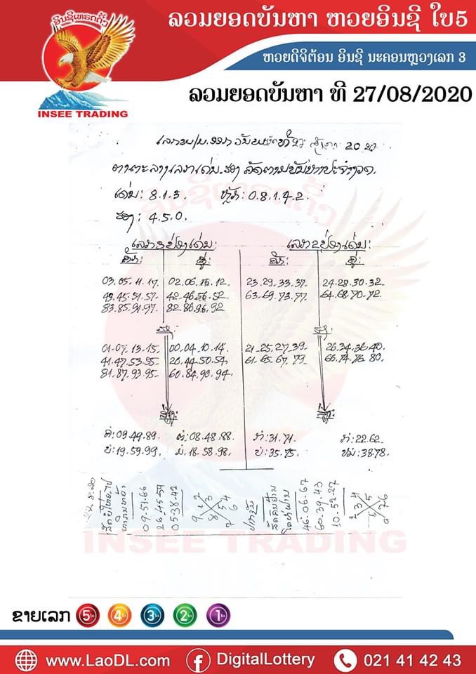 ปัญหาพารวย 27/8/2563, ปัญหาพารวย 27-8-2563, ปัญหาพารวย, ปัญหาพารวย 27 ส.ค. 2563, หวยลาว, เลขลาว