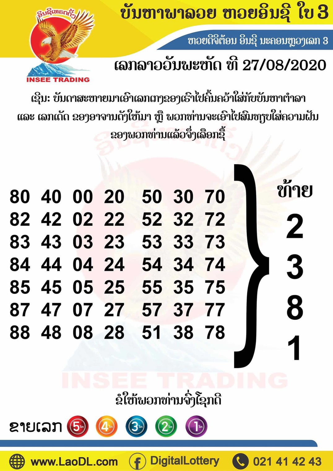 ปัญหาพารวย 27/8/2563, ปัญหาพารวย 27-8-2563, ปัญหาพารวย, ปัญหาพารวย 27 ส.ค. 2563, หวยลาว, เลขลาว