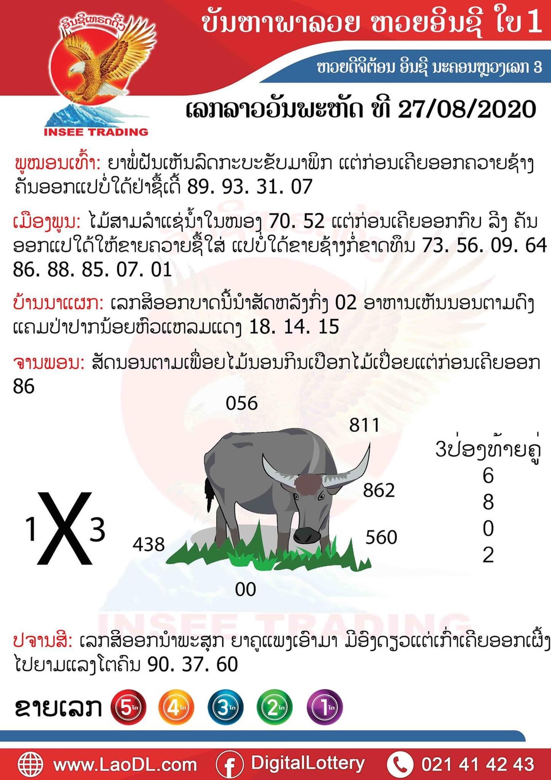 ปัญหาพารวย 27/8/2563, ปัญหาพารวย 27-8-2563, ปัญหาพารวย, ปัญหาพารวย 27 ส.ค. 2563, หวยลาว, เลขลาว