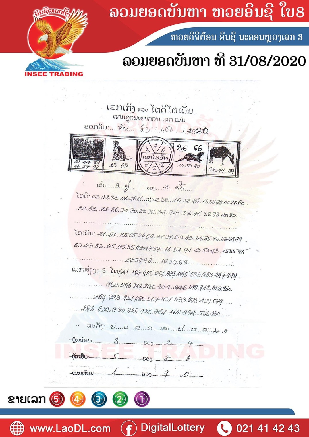 ปัญหาพารวย 31/8/2563, ปัญหาพารวย 31-8-2563, ปัญหาพารวย, ปัญหาพารวย 31 ส.ค. 2563, หวยลาว, เลขลาว