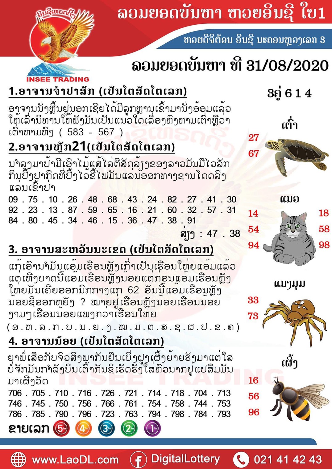 ปัญหาพารวย 31/8/2563, ปัญหาพารวย 31-8-2563, ปัญหาพารวย, ปัญหาพารวย 31 ส.ค. 2563, หวยลาว, เลขลาว