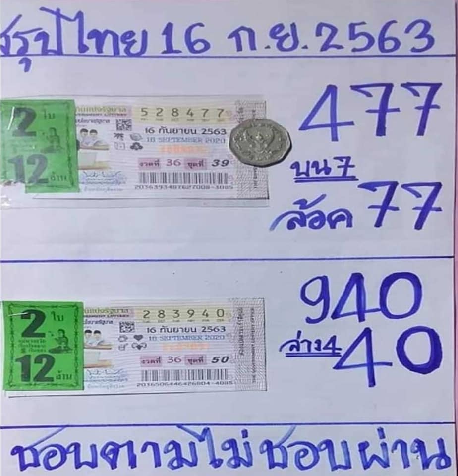 หวยเขียน 16/9/63