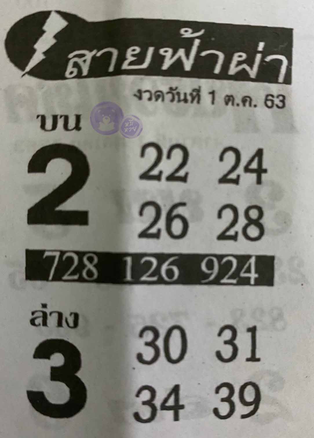 หวยซอง สายฟ้าผ่า 1/10/63, หวยซอง สายฟ้าผ่า 1-10-2563, หวยซอง สายฟ้าผ่า 1 ต.ค. 2563, หวยซอง, หวยซอง สายฟ้าผ่า, เลขเด็ดงวดนี้, เลขเด็ด, หวยเด็ด