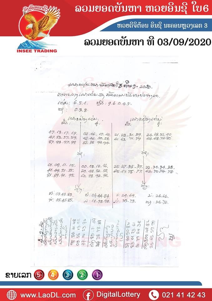 ปัญหาพารวย 3/9/2563, ปัญหาพารวย 3-9-2563, ปัญหาพารวย, ปัญหาพารวย 3 ก.ย. 2563, หวยลาว, เลขลาว