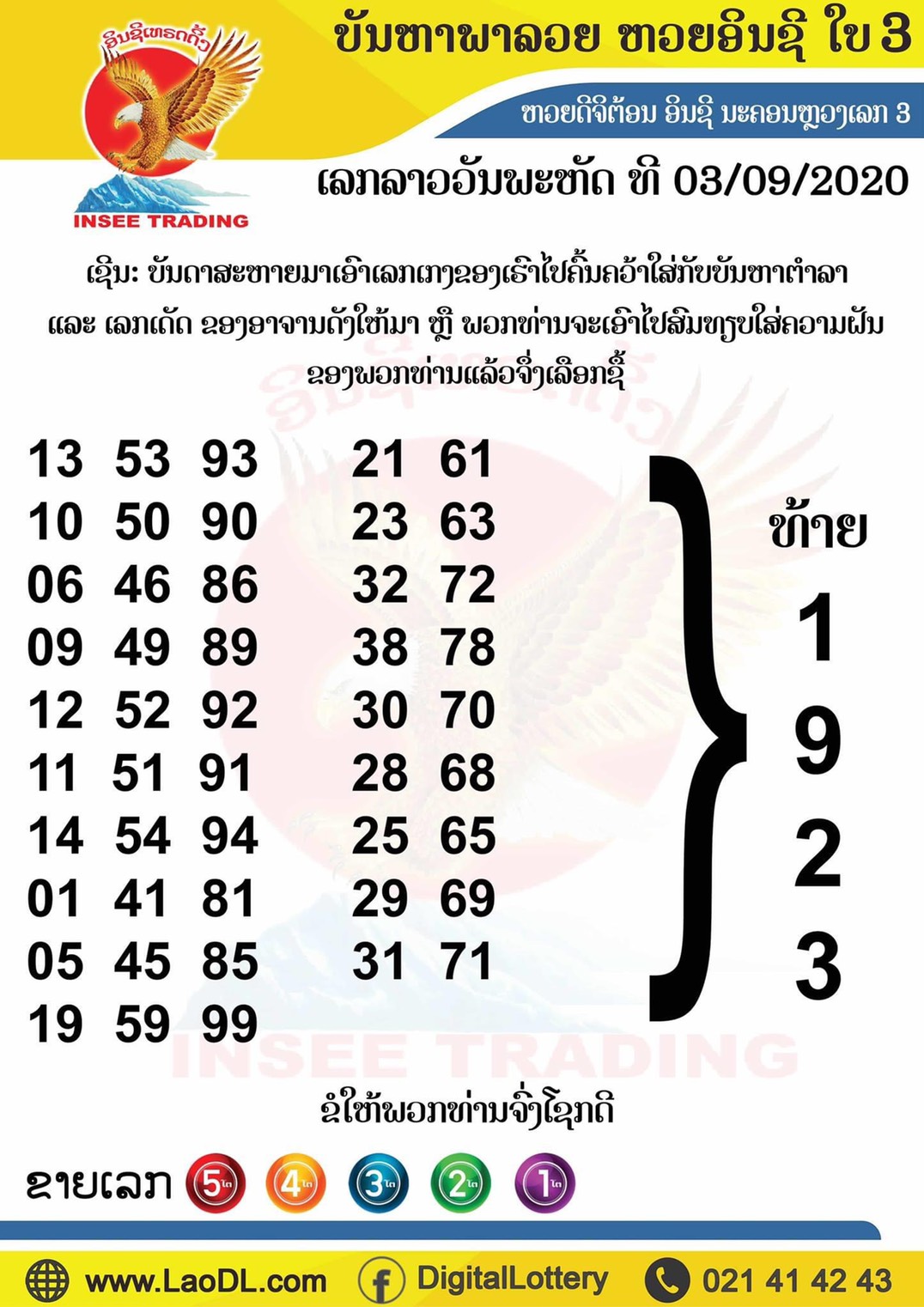 ปัญหาพารวย 3/9/2563, ปัญหาพารวย 3-9-2563, ปัญหาพารวย, ปัญหาพารวย 3 ก.ย. 2563, หวยลาว, เลขลาว