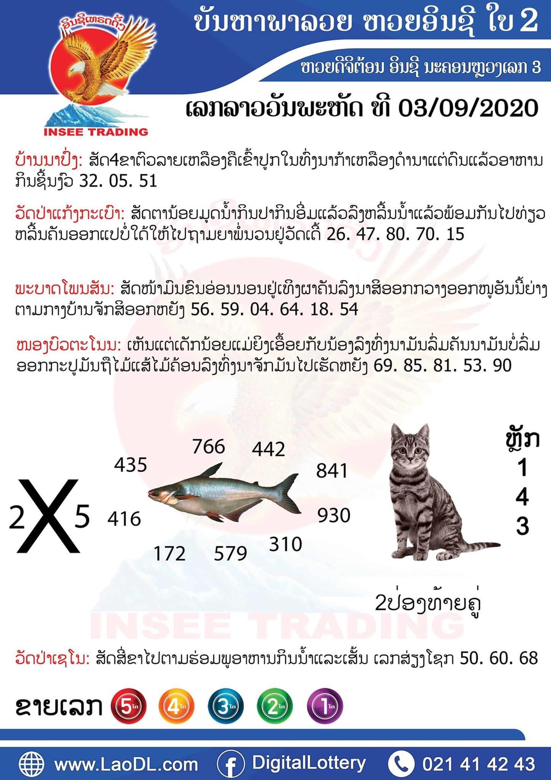 ปัญหาพารวย 3/9/2563, ปัญหาพารวย 3-9-2563, ปัญหาพารวย, ปัญหาพารวย 3 ก.ย. 2563, หวยลาว, เลขลาว