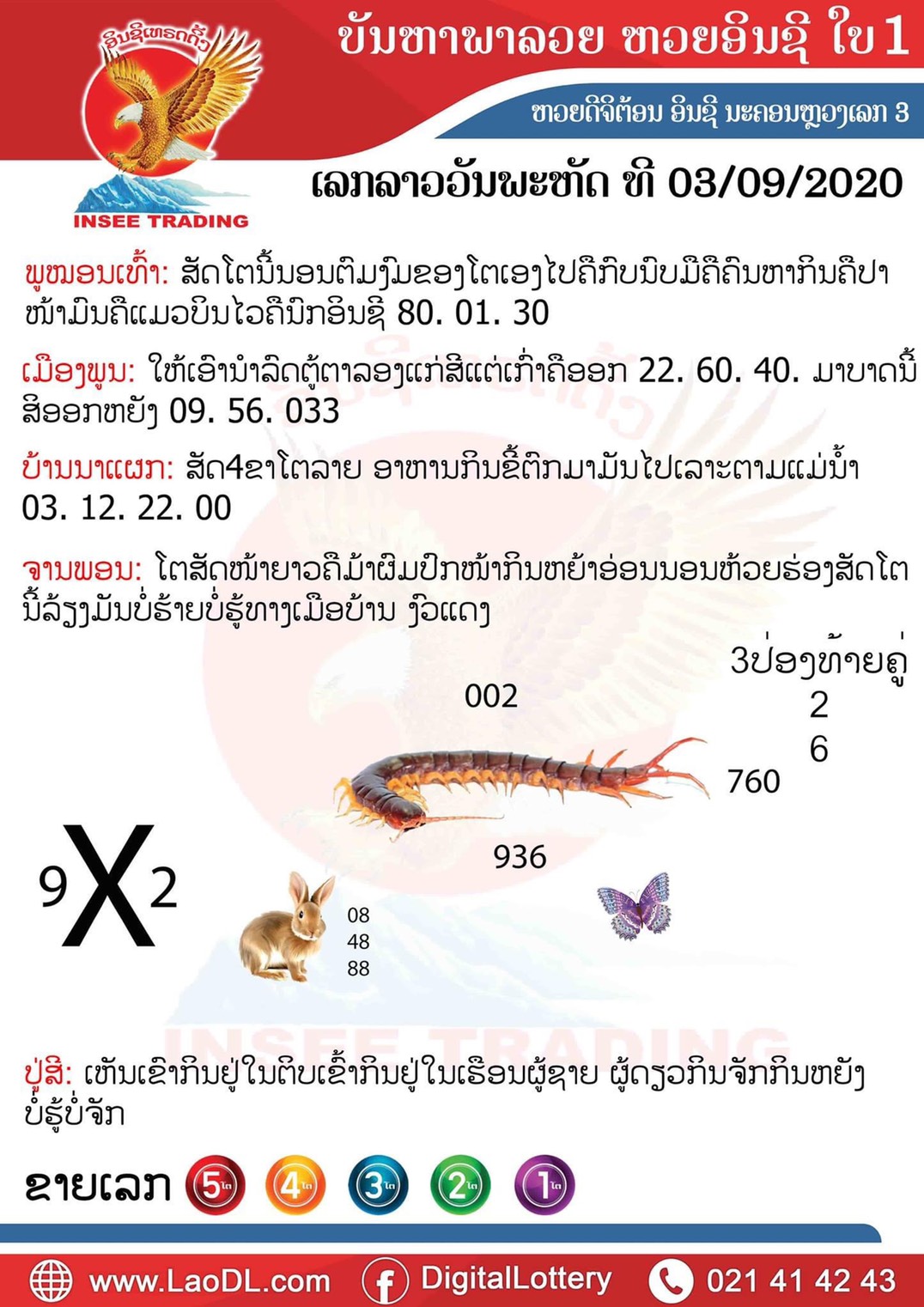 ปัญหาพารวย 3/9/2563, ปัญหาพารวย 3-9-2563, ปัญหาพารวย, ปัญหาพารวย 3 ก.ย. 2563, หวยลาว, เลขลาว