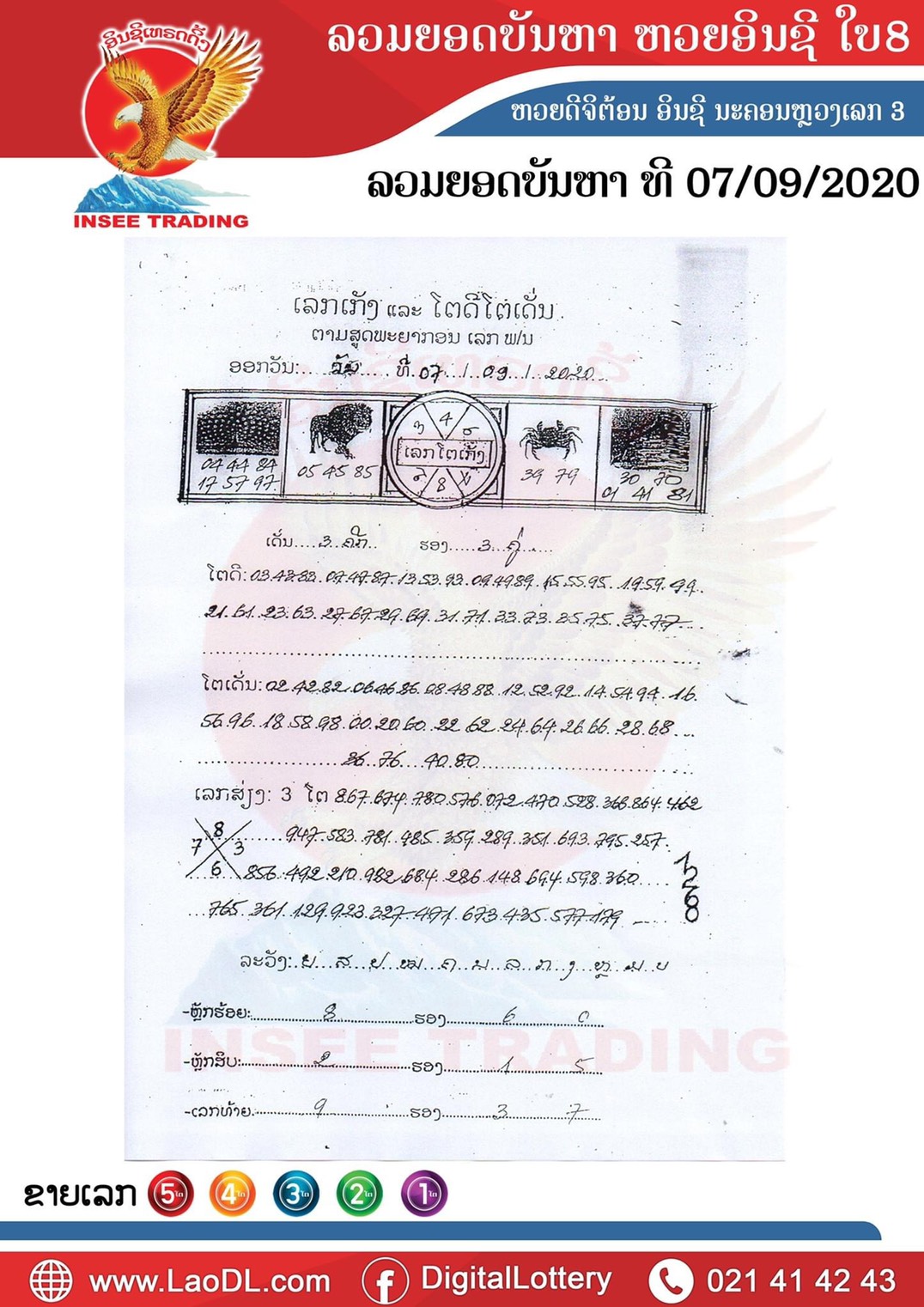 ปัญหาพารวย 7/9/2563, ปัญหาพารวย 7-9-2563, ปัญหาพารวย, ปัญหาพารวย 7 ก.ย. 2563, หวยลาว, เลขลาว