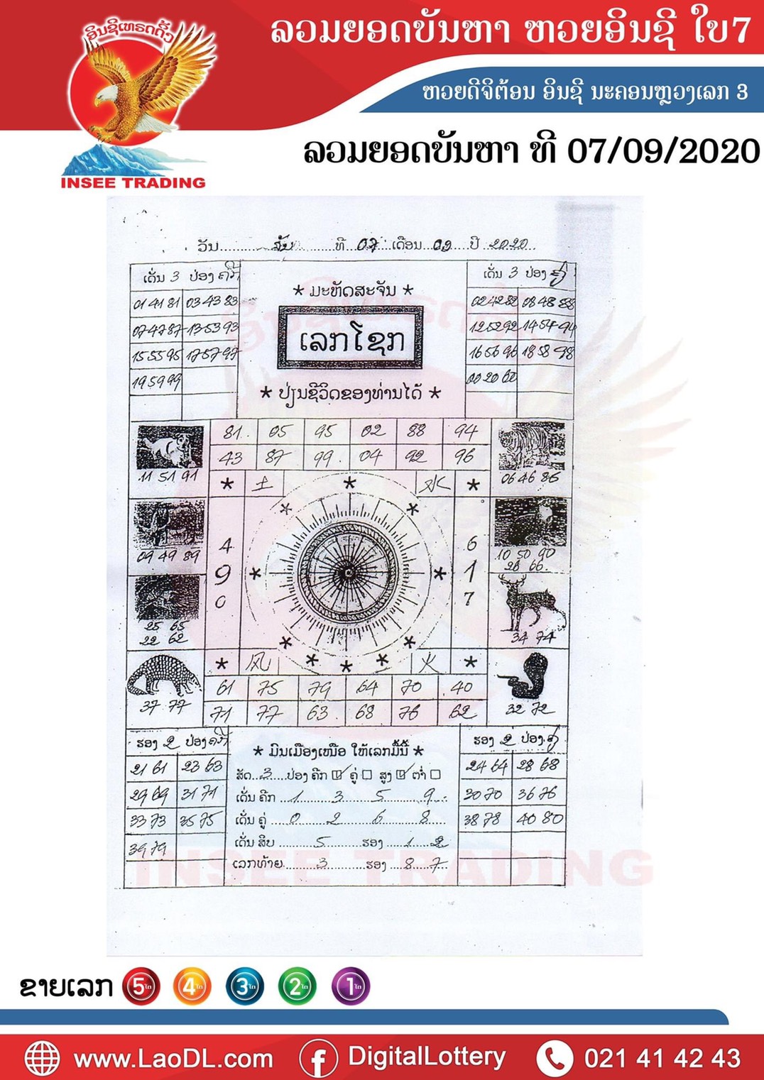 ปัญหาพารวย 7/9/2563, ปัญหาพารวย 7-9-2563, ปัญหาพารวย, ปัญหาพารวย 7 ก.ย. 2563, หวยลาว, เลขลาว