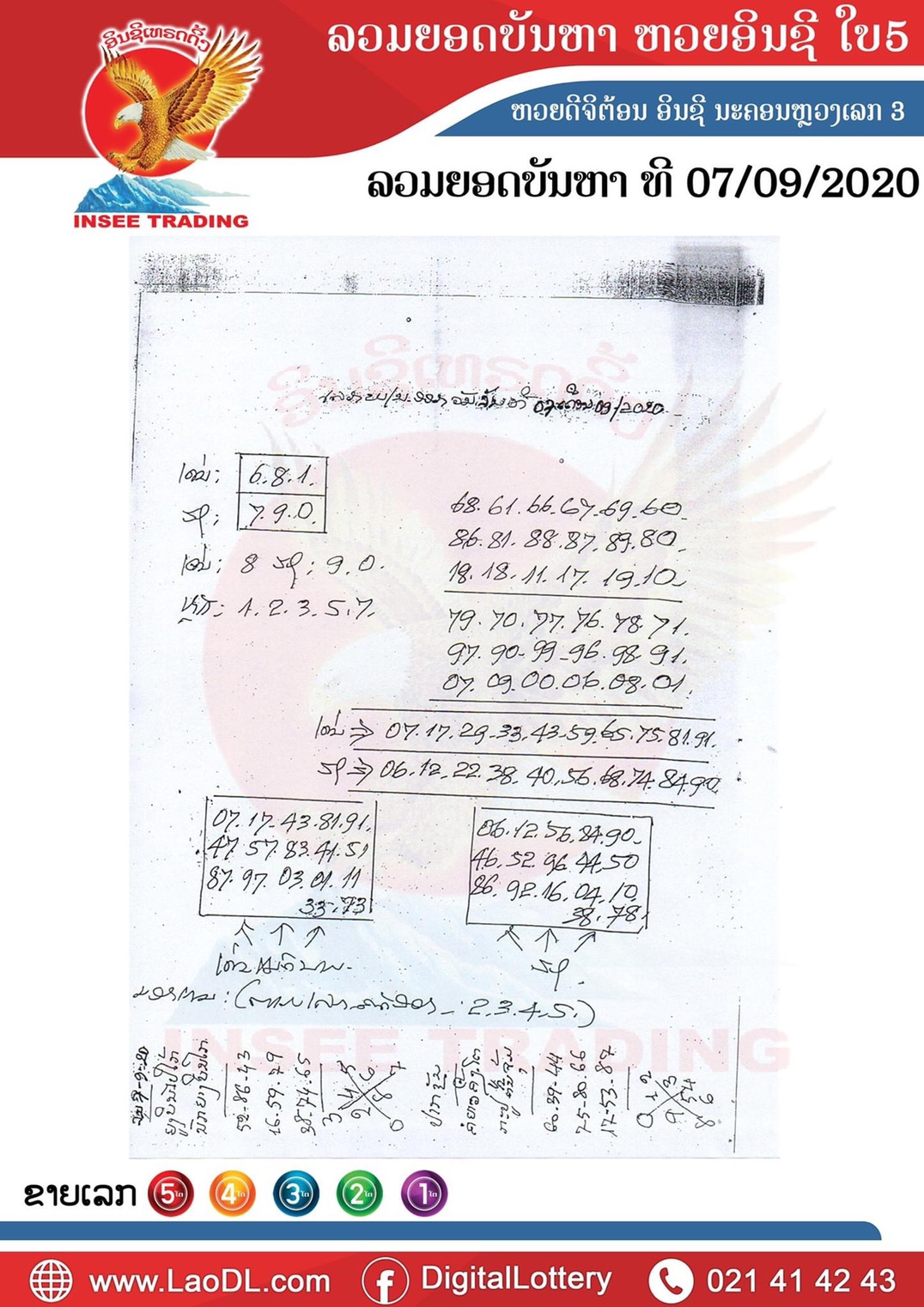 ปัญหาพารวย 7/9/2563, ปัญหาพารวย 7-9-2563, ปัญหาพารวย, ปัญหาพารวย 7 ก.ย. 2563, หวยลาว, เลขลาว