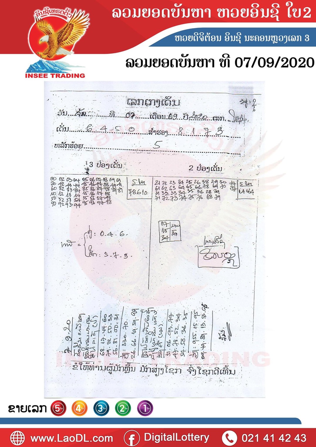 ปัญหาพารวย 7/9/2563, ปัญหาพารวย 7-9-2563, ปัญหาพารวย, ปัญหาพารวย 7 ก.ย. 2563, หวยลาว, เลขลาว