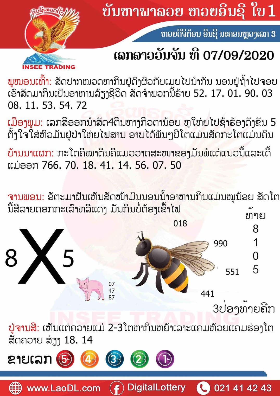 ปัญหาพารวย 7/9/2563, ปัญหาพารวย 7-9-2563, ปัญหาพารวย, ปัญหาพารวย 7 ก.ย. 2563, หวยลาว, เลขลาว