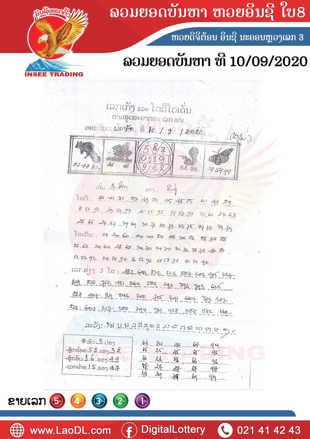 ปัญหาพารวย 10/9/2563, ปัญหาพารวย 10-9-2563, ปัญหาพารวย, ปัญหาพารวย 10 ก.ย. 2563, หวยลาว, เลขลาว