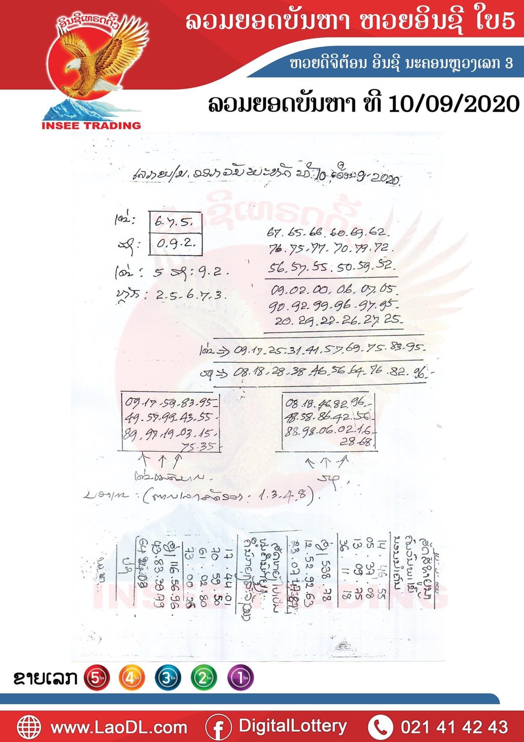 ปัญหาพารวย 10/9/2563, ปัญหาพารวย 10-9-2563, ปัญหาพารวย, ปัญหาพารวย 10 ก.ย. 2563, หวยลาว, เลขลาว