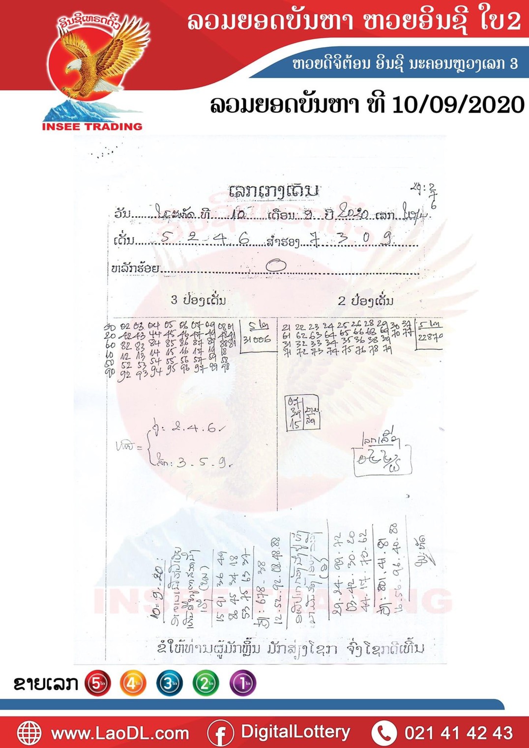 ปัญหาพารวย 10/9/2563, ปัญหาพารวย 10-9-2563, ปัญหาพารวย, ปัญหาพารวย 10 ก.ย. 2563, หวยลาว, เลขลาว