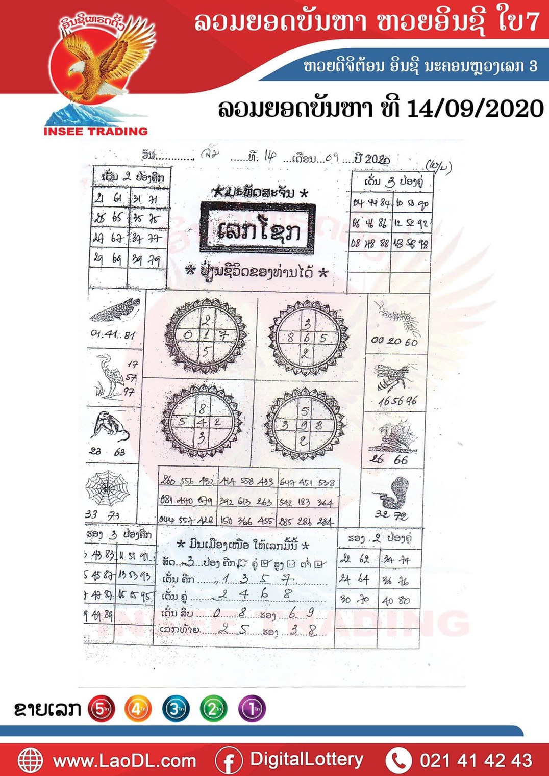 ปัญหาพารวย 14/9/2563, ปัญหาพารวย 14-9-2563, ปัญหาพารวย, ปัญหาพารวย 104ก.ย. 2563, หวยลาว, เลขลาว