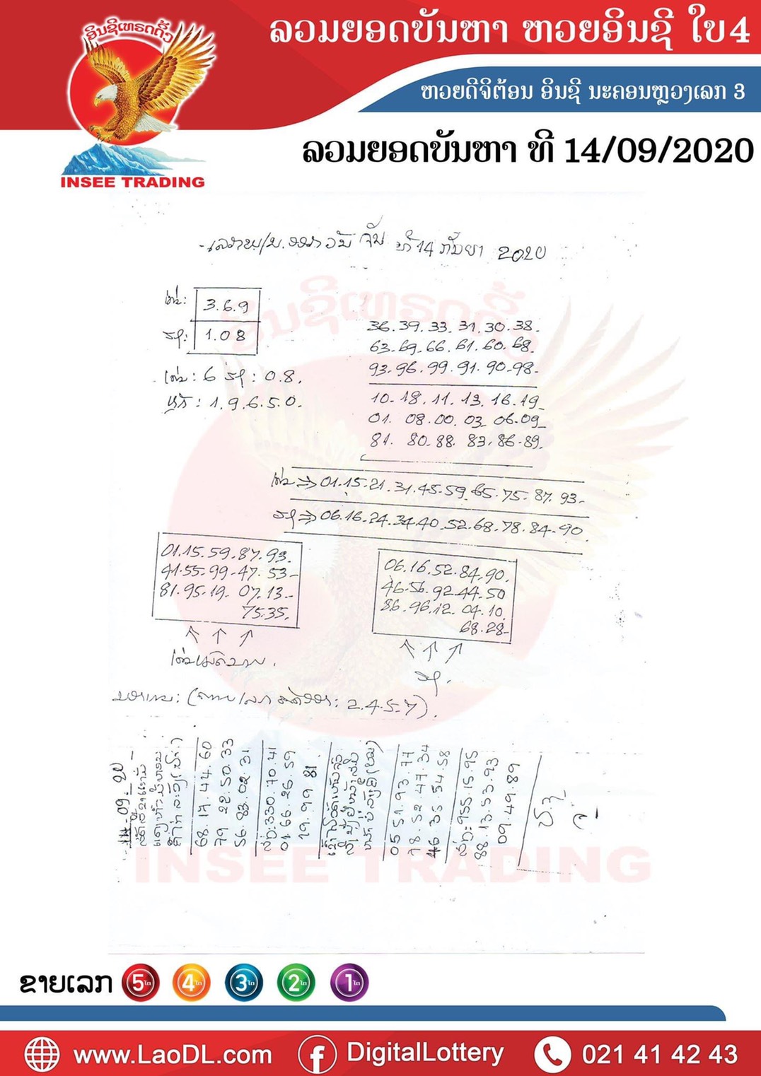 ปัญหาพารวย 14/9/2563, ปัญหาพารวย 14-9-2563, ปัญหาพารวย, ปัญหาพารวย 104ก.ย. 2563, หวยลาว, เลขลาว