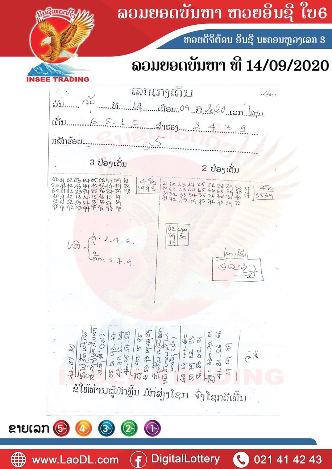 ปัญหาพารวย 14/9/2563, ปัญหาพารวย 14-9-2563, ปัญหาพารวย, ปัญหาพารวย 104ก.ย. 2563, หวยลาว, เลขลาว