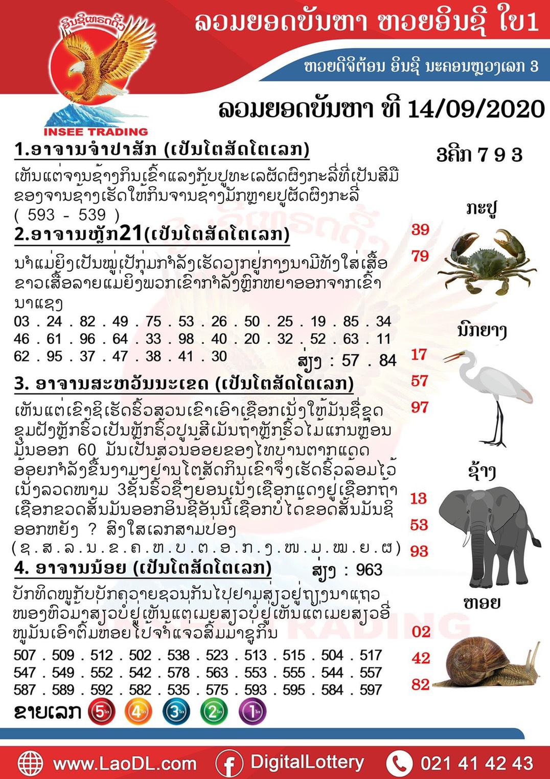 ปัญหาพารวย 14/9/2563, ปัญหาพารวย 14-9-2563, ปัญหาพารวย, ปัญหาพารวย 104ก.ย. 2563, หวยลาว, เลขลาว