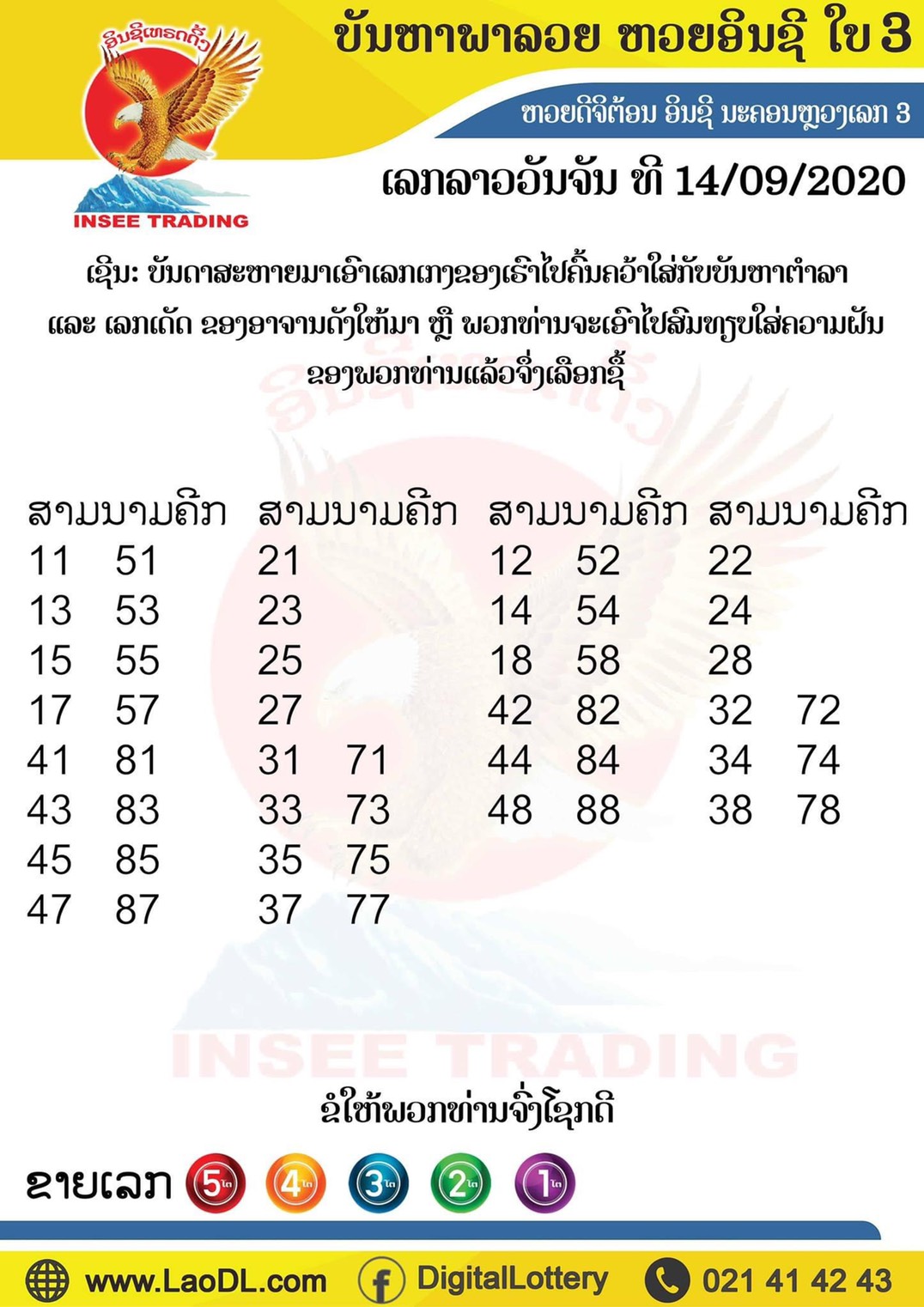 ปัญหาพารวย 14/9/2563, ปัญหาพารวย 14-9-2563, ปัญหาพารวย, ปัญหาพารวย 104ก.ย. 2563, หวยลาว, เลขลาว