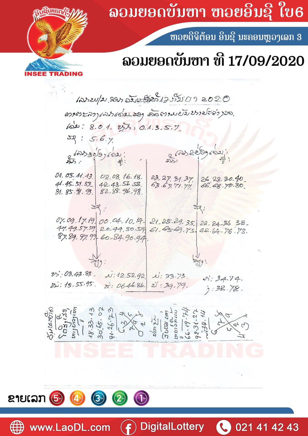 ปัญหาพารวย 17 ก.ย. 2563 ชุดที่2 สำหรับแล้วอย่าพลาดเลขเด็ดชุดนี้