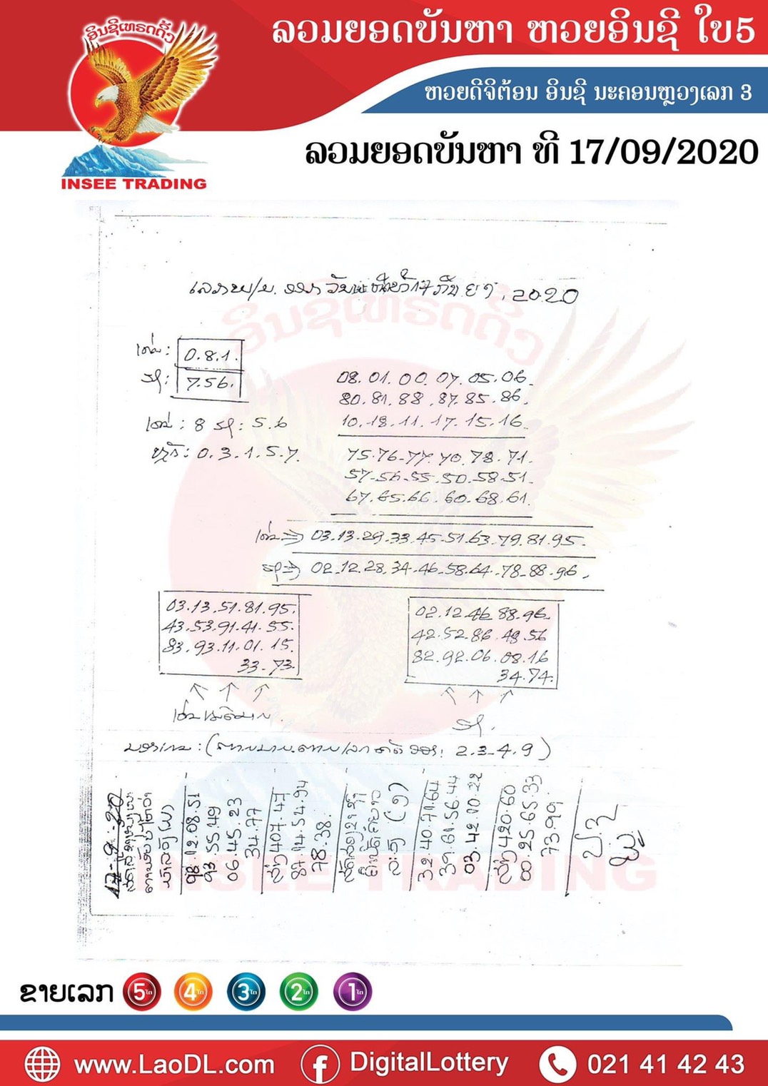 ปัญหาพารวย 17 ก.ย. 2563 ชุดที่2 สำหรับแล้วอย่าพลาดเลขเด็ดชุดนี้