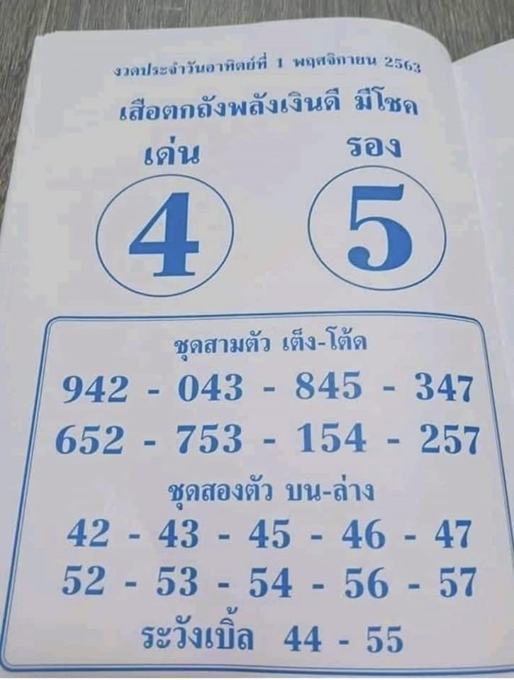 หวยซอง 1/11/63