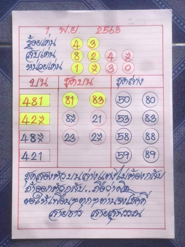 หวยเขียน 1/11/63