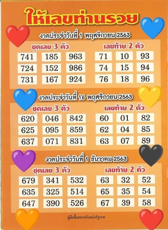 หวยซอง 1/12/63