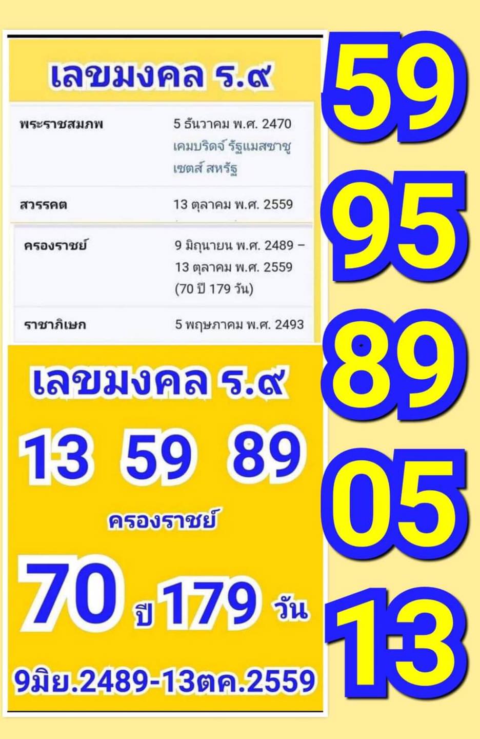 เลขเด็ดวันสำคัญ 1/12/63, หวยซอง เลขเด็ดวันสำคัญ 1-12-2563, เลขเด็ดวันสำคัญ 1 ธ.ค. 2563, เลขเด็ดงวดนี้, เลขเด็ด, หวยเด็ด