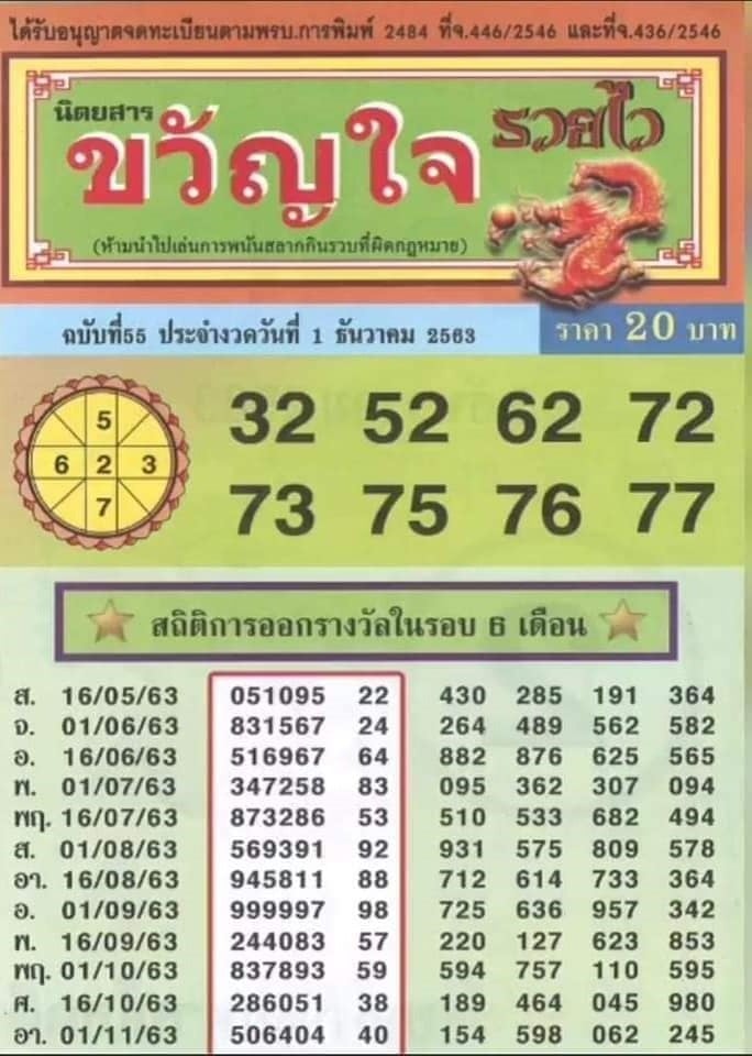 หวยซอง 1/12/63