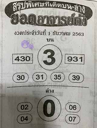 หวยซอง ยอดอาจาร์ยดัง 1/12/63, หวยซอง ยอดอาจาร์ยดัง 1-12-2563, หวยซอง ยอดอาจาร์ยดัง 1 ธ.ค. 2563, หวยซอง, หวยซอง ยอดอาจาร์ยดัง, เลขเด็ดงวดนี้, เลขเด็ด, หวยเด็ด