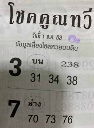 หวยซอง โชคคูณทวี 1/12/63, หวยซอง โชคคูณทวี 1-12-2563, หวยซอง โชคคูณทวี 1 ธ.ค. 2563, หวยซอง, หวยซอง โชคคูณทวี, เลขเด็ดงวดนี้, เลขเด็ด, หวยเด็ด