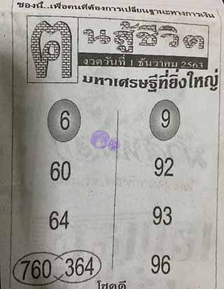 หวยซอง คนสู้ชีวิต 1/12/63, หวยซอง คนสู้ชีวิต 1-12-63, หวยซอง คนสู้ชีวิต 1 ธ.ค. 63, หวยซอง คนสู้ชีวิต, เลขเด็ดงวดนี้