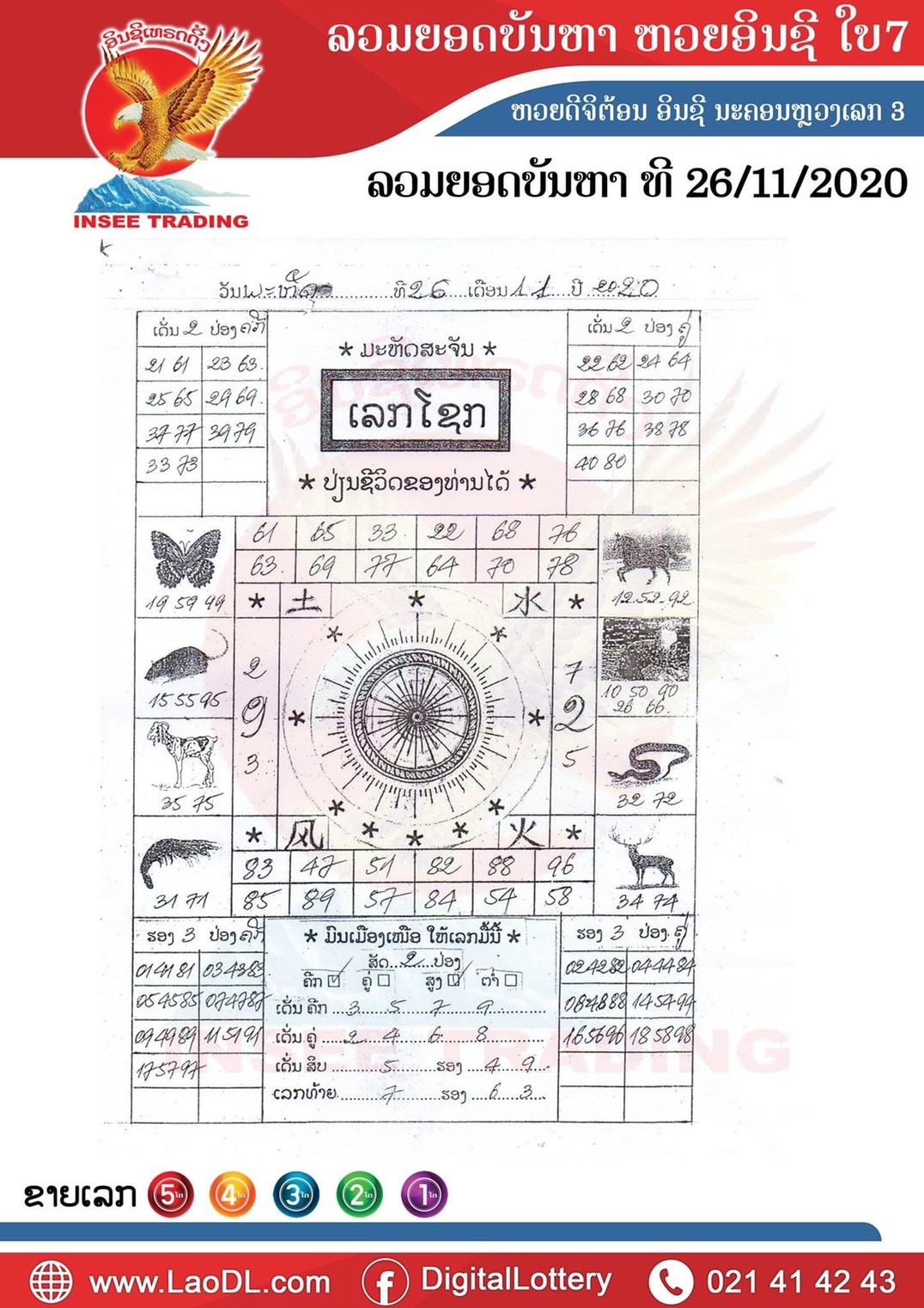 ปัญหาพารวย 26 พ.ย. 2563 สำหรับแฟนหวยลาวแล้วอย่าพลาดเลขเด็ดชุดนี้