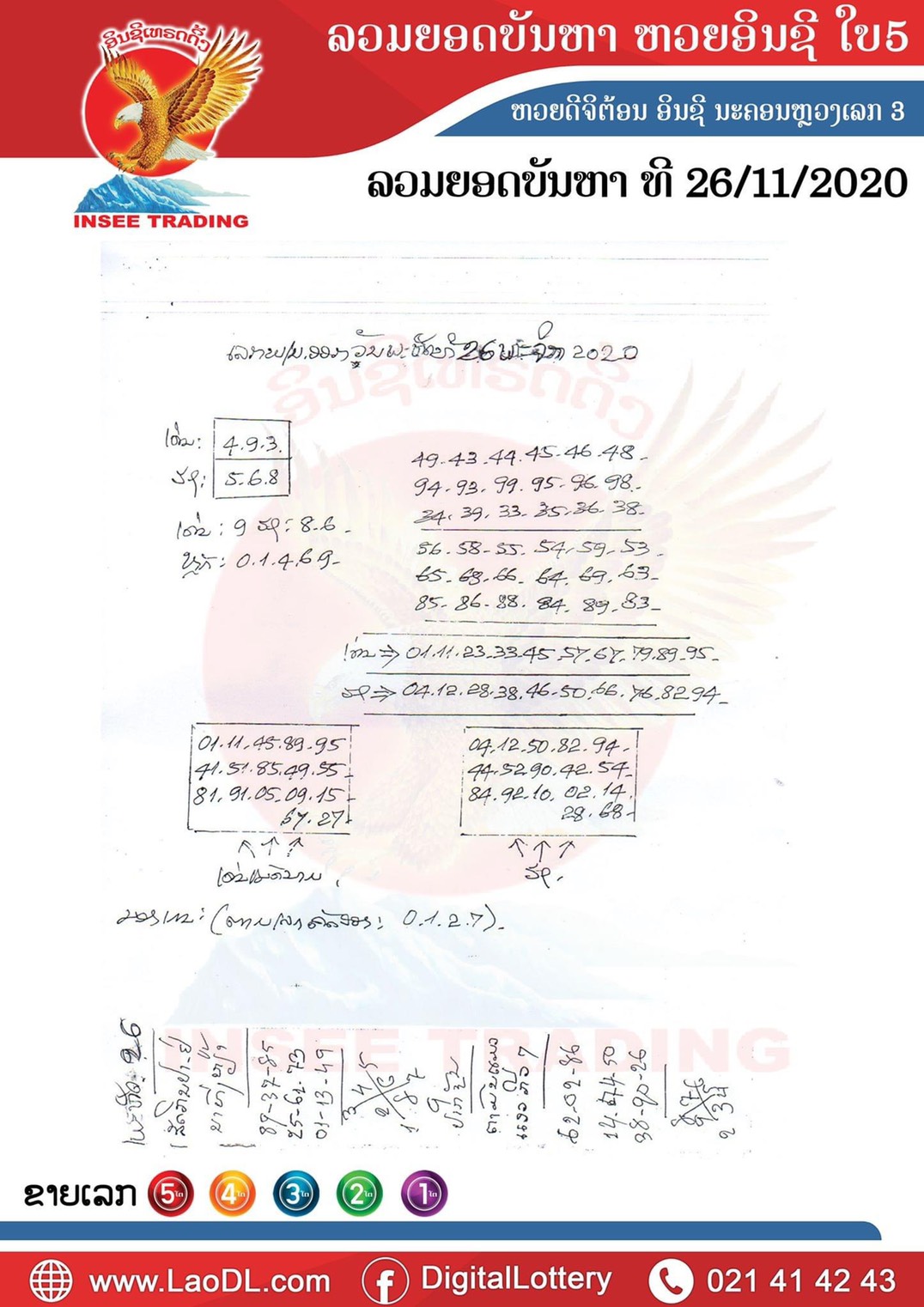 ปัญหาพารวย 26 พ.ย. 2563 สำหรับแฟนหวยลาวแล้วอย่าพลาดเลขเด็ดชุดนี้