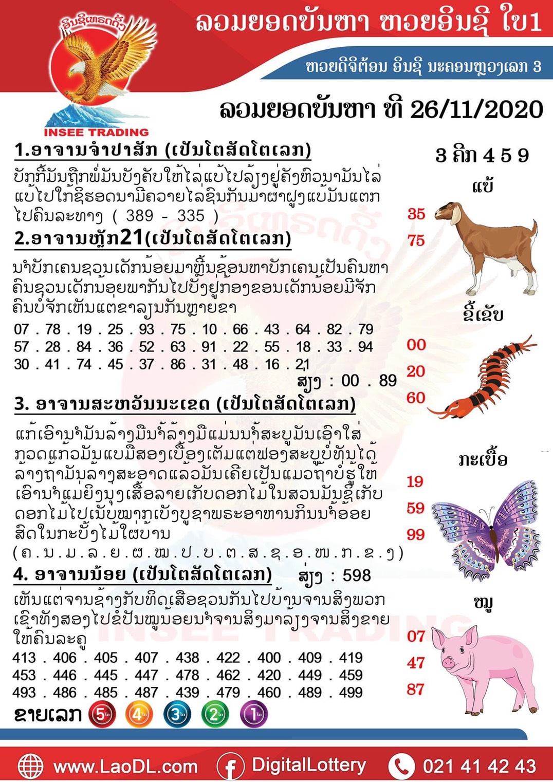 ปัญหาพารวย 26 พ.ย. 2563 สำหรับแฟนหวยลาวแล้วอย่าพลาดเลขเด็ดชุดนี้