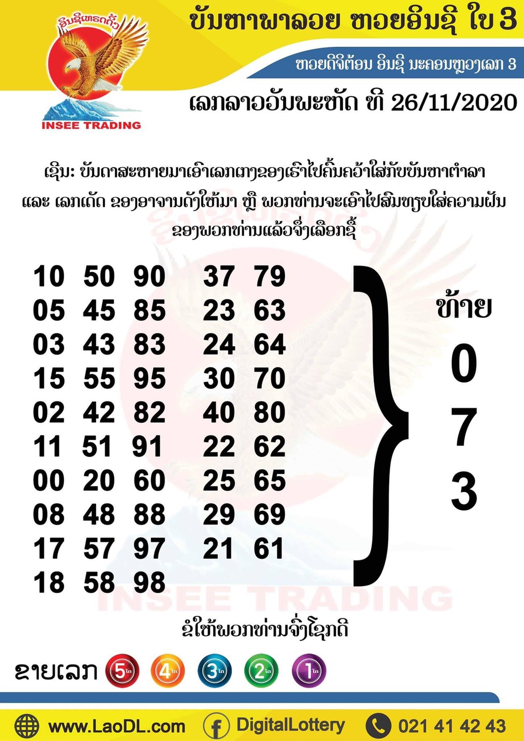 ปัญหาพารวย 26 พ.ย. 2563 สำหรับแฟนหวยลาวแล้วอย่าพลาดเลขเด็ดชุดนี้