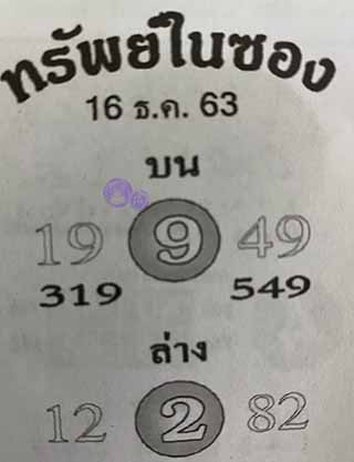 หวยซอง ทรัพย์ในซอง 16/12/63, หวยซอง ทรัพย์ในซอง 16-12-2563, หวยซอง ทรัพย์ในซอง 16 ธ.ค. 2563, หวยซอง, หวยซอง ทรัพย์ในซอง , เลขเด็ดงวดนี้, เลขเด็ด, หวยเด็ด