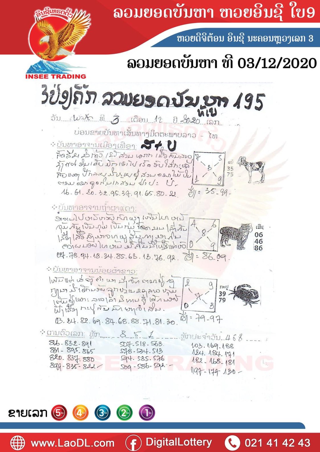 ปัญหาพารวย 3 ธ.ค. 2563 สำหรับแฟนหวยลาวแล้วอย่าพลาดเลขเด็ดชุดนี้