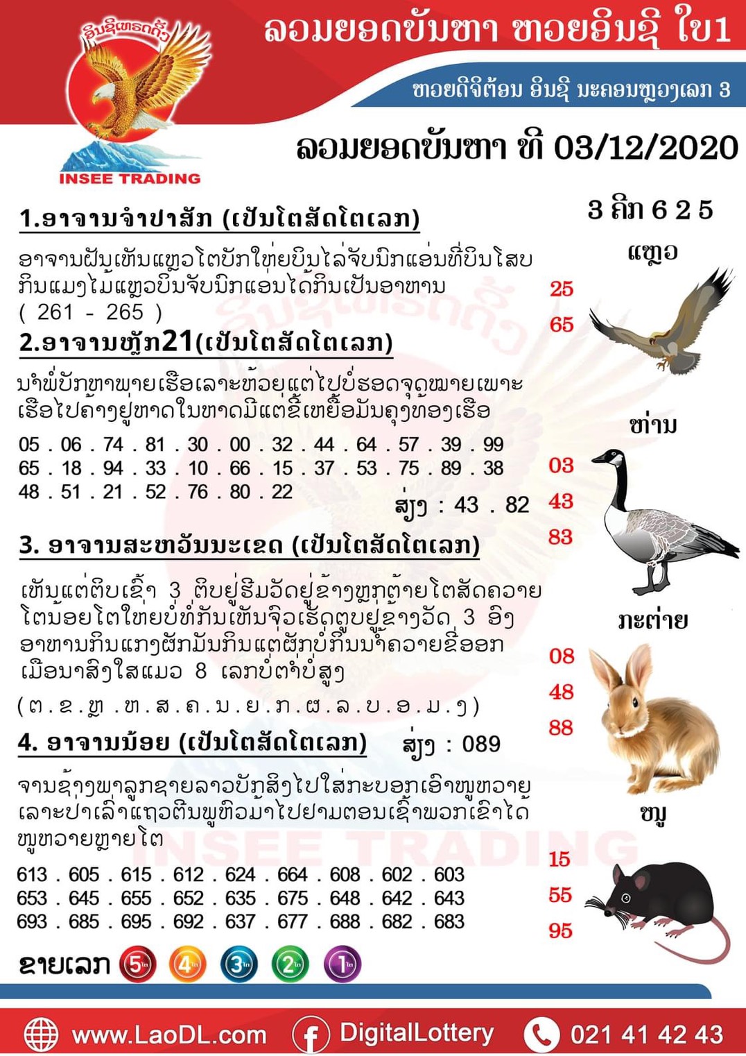 ปัญหาพารวย 3 ธ.ค. 2563 สำหรับแฟนหวยลาวแล้วอย่าพลาดเลขเด็ดชุดนี้