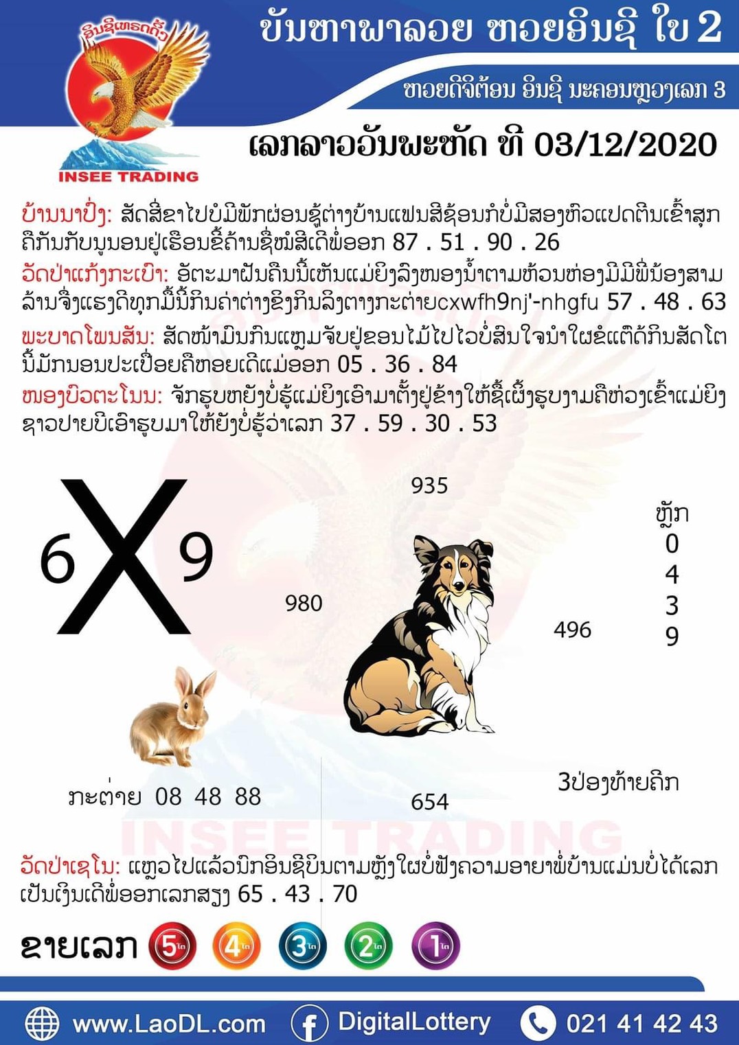 ปัญหาพารวย 3 ธ.ค. 2563 สำหรับแฟนหวยลาวแล้วอย่าพลาดเลขเด็ดชุดนี้