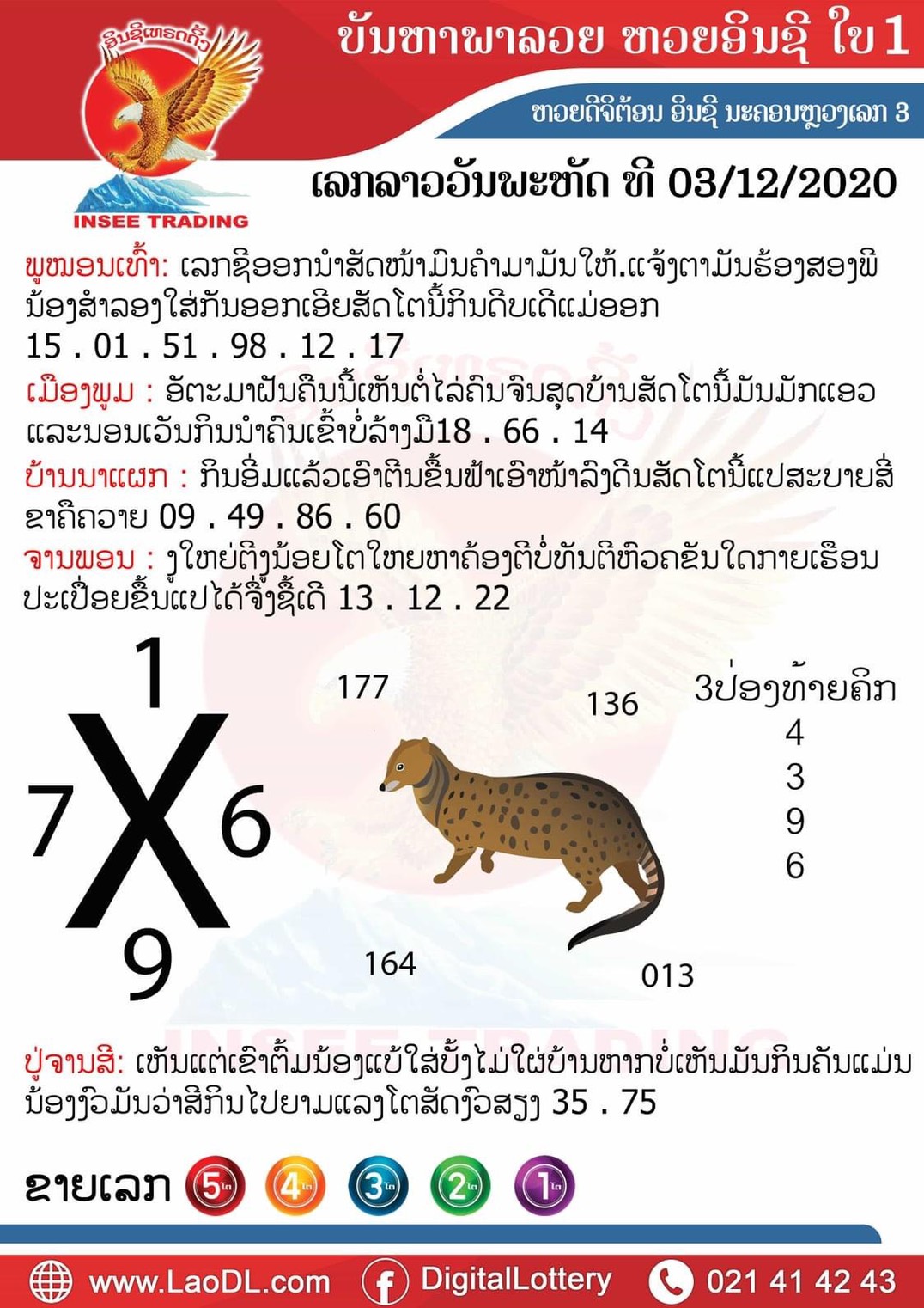 ปัญหาพารวย 3 ธ.ค. 2563 สำหรับแฟนหวยลาวแล้วอย่าพลาดเลขเด็ดชุดนี้