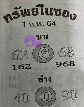 หวยซอง ทรัพย์ในซอง 1/2/64, หวยซอง ทรัพย์ในซอง 1-2-2564, หวยซอง ทรัพย์ในซอง 1 ก.พ. 2564,