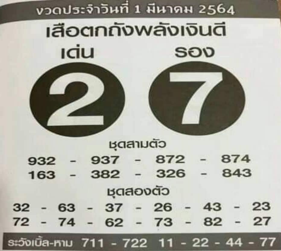 เลขเด็ดหวยซอง 1/3/64 สำหรับแฟนหวยทั่วประเทศ รวมข่าวหวยเด็ด