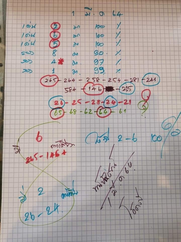 เลขหวยเขียน เลขดังเลขเด็ดโดนใจที่ตามหา งวด 1/3/64