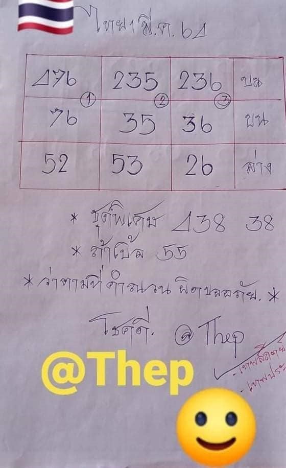 เลขหวยเขียน เลขดังเลขเด็ดโดนใจที่ตามหา งวด 1/3/64