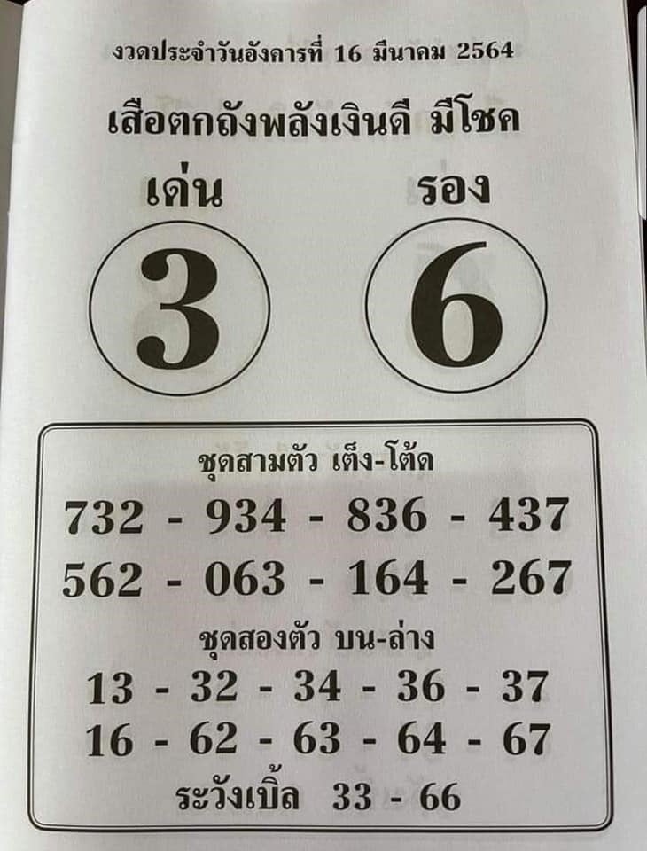 เลขเด็ดหวยซอง 16/3/64 สำหรับแฟนหวยทั่วประเทศ รวมข่าวหวยเด็ด