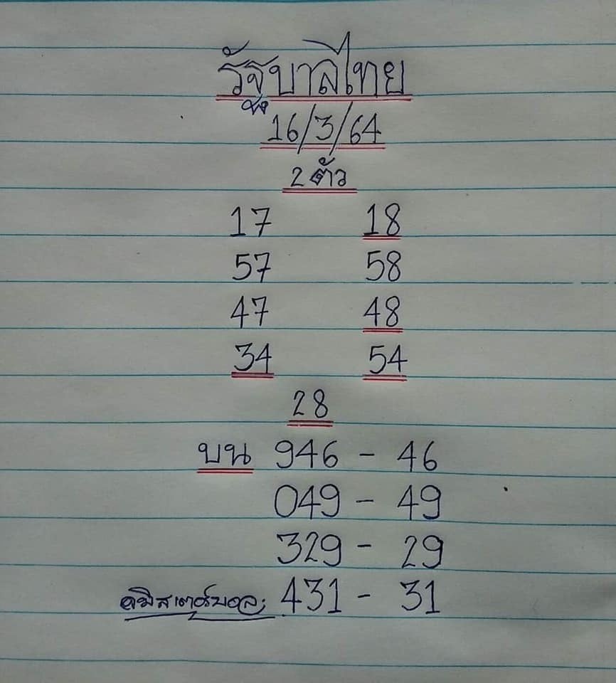 เลขหวยเขียน เลขดังเลขเด็ดโดนใจที่ตามหา งวด 16/3/64